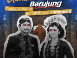 Gen Z Pilih Tunda Pernikahan, Utamakan Stabilitas Mental dan Finansial