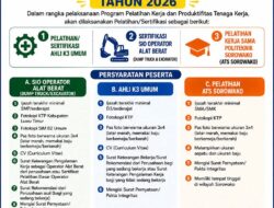 Pemkab Luwu Timur Buka Pendaftaran Pelatihan dan Sertifikasi Kerja Tahun 2026 di Kecamatan Kalaena