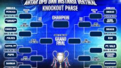 Semangat Lutim Juara, Turnamen Sepak Bola Antar OPD dan Instansi Vertikal Masuki Fase Penentuan