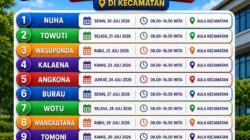Pemkab Luwu Timur Kembali Hadirkan Pelayanan Langsung Administrasi Kependudukan di Kecamatan